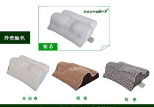 第一艾電艾灸頸椎治療枕 功能、價格與廠家詳介